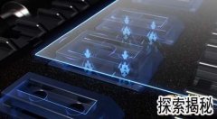 it��ҵ��ʲô���� ��ʲô�ģ�IT��ָ��Ϣ����